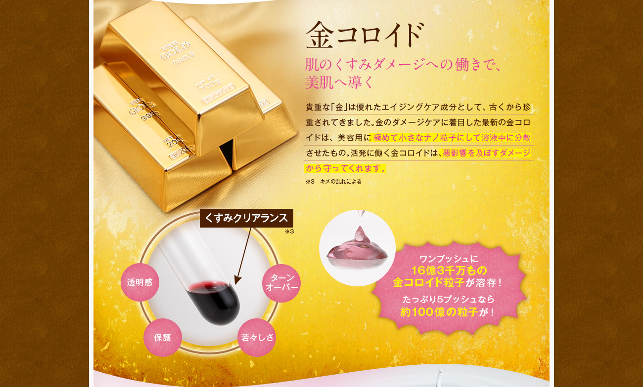 肌のくすみダメージへの働きで、肌の引上げ感を導く